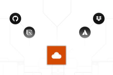 برنامه ریزی و توسعه استراتژی